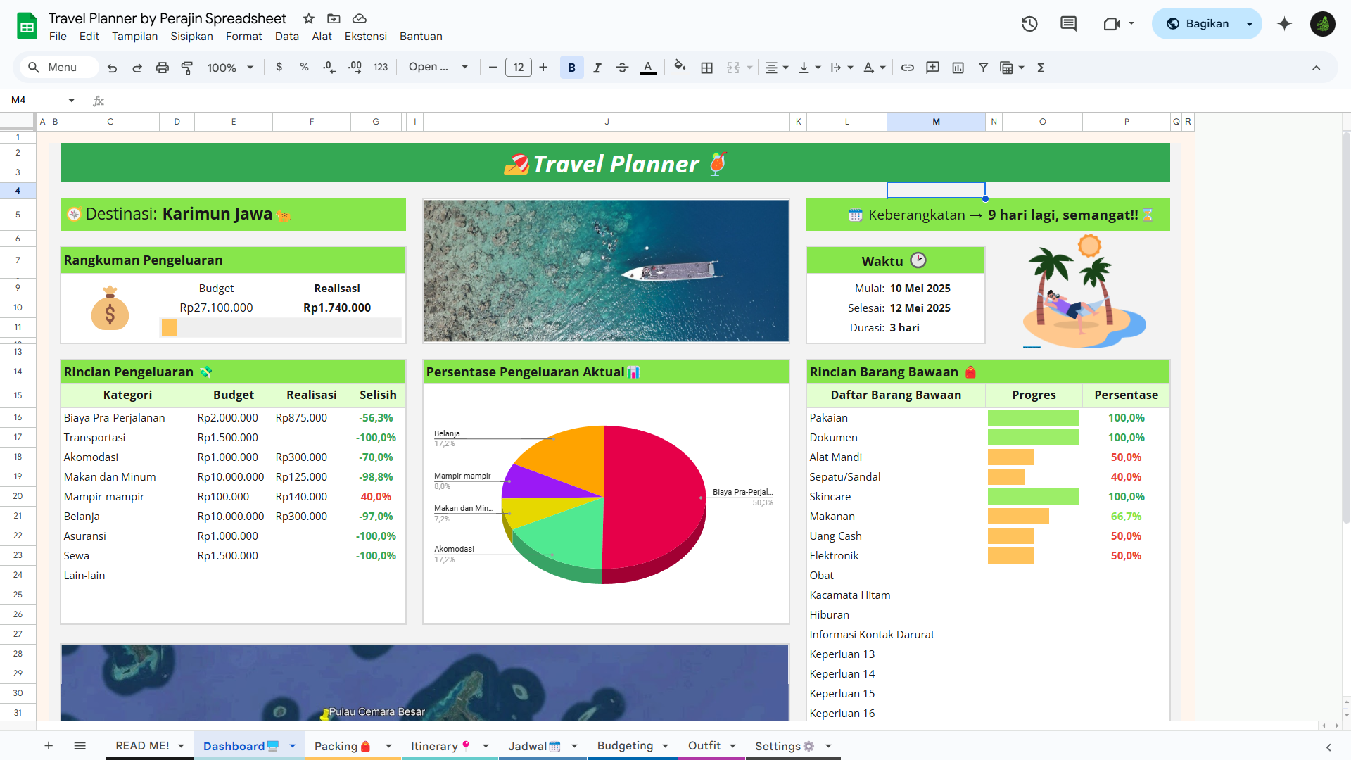 Dashboard Travel Planner