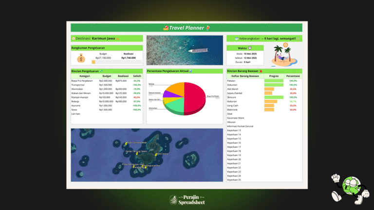 Travel Planner Google Sheets Template
