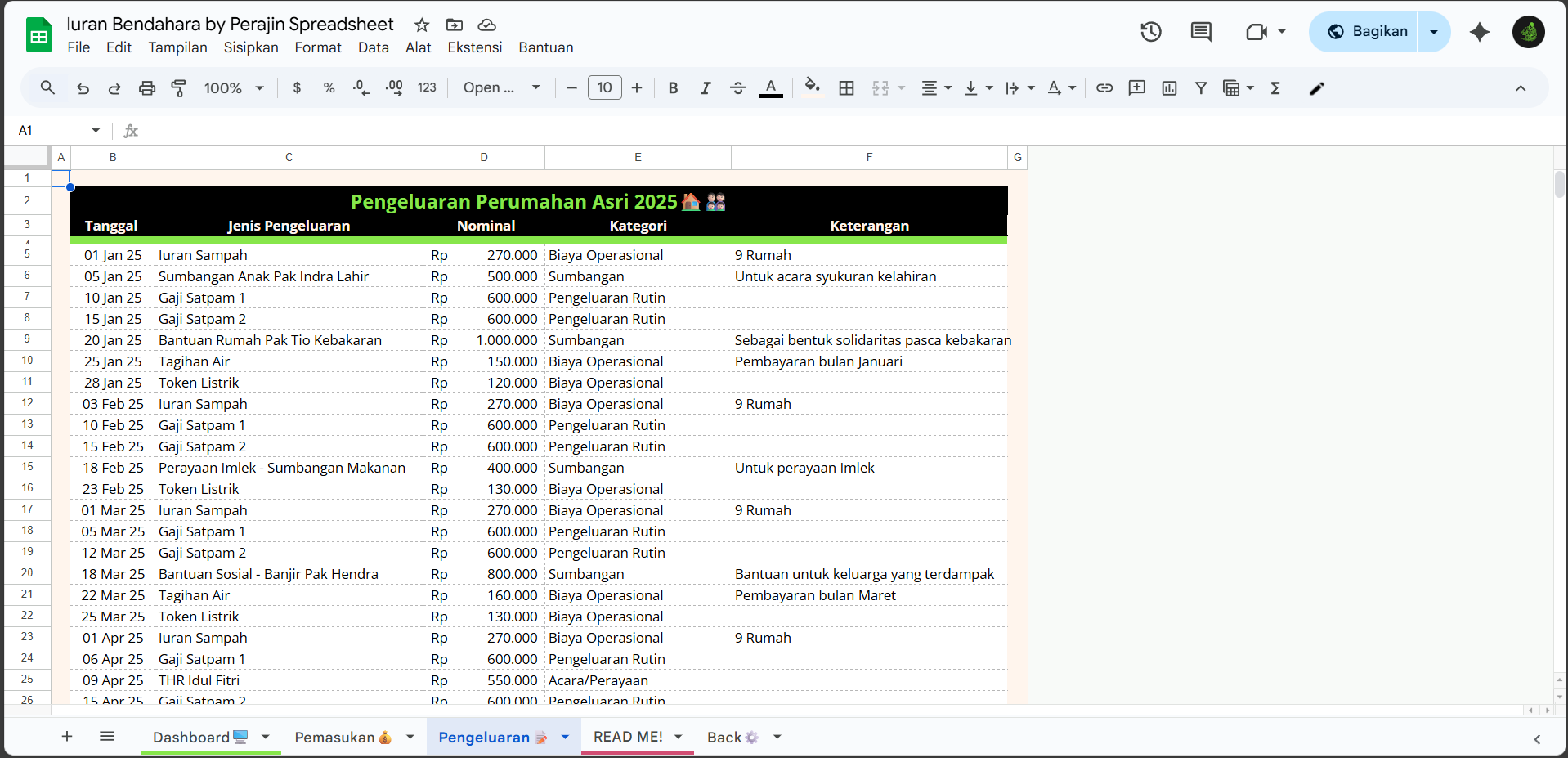 Sheet Pengeluaran Template Google Sheets Iuran Bendahara