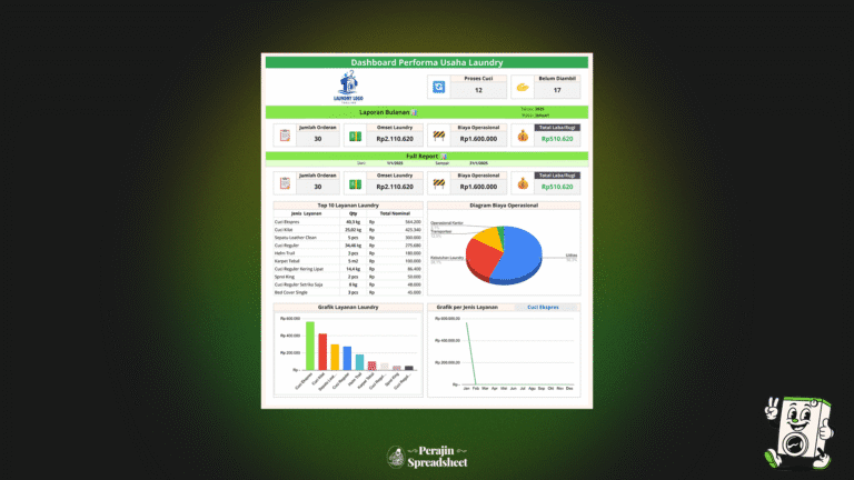 Template Google Sheets - Pencatatan Keuangan Usaha Laundry