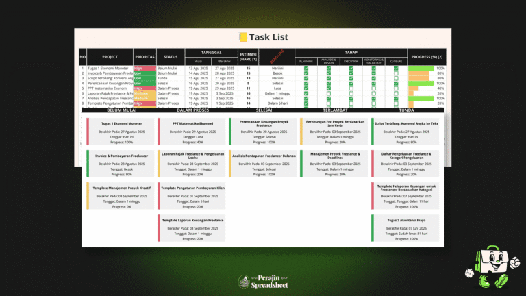 Personal Project Management Google Sheets Template
