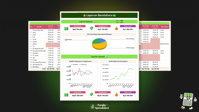 Template Google Sheets Bendahara Iuran