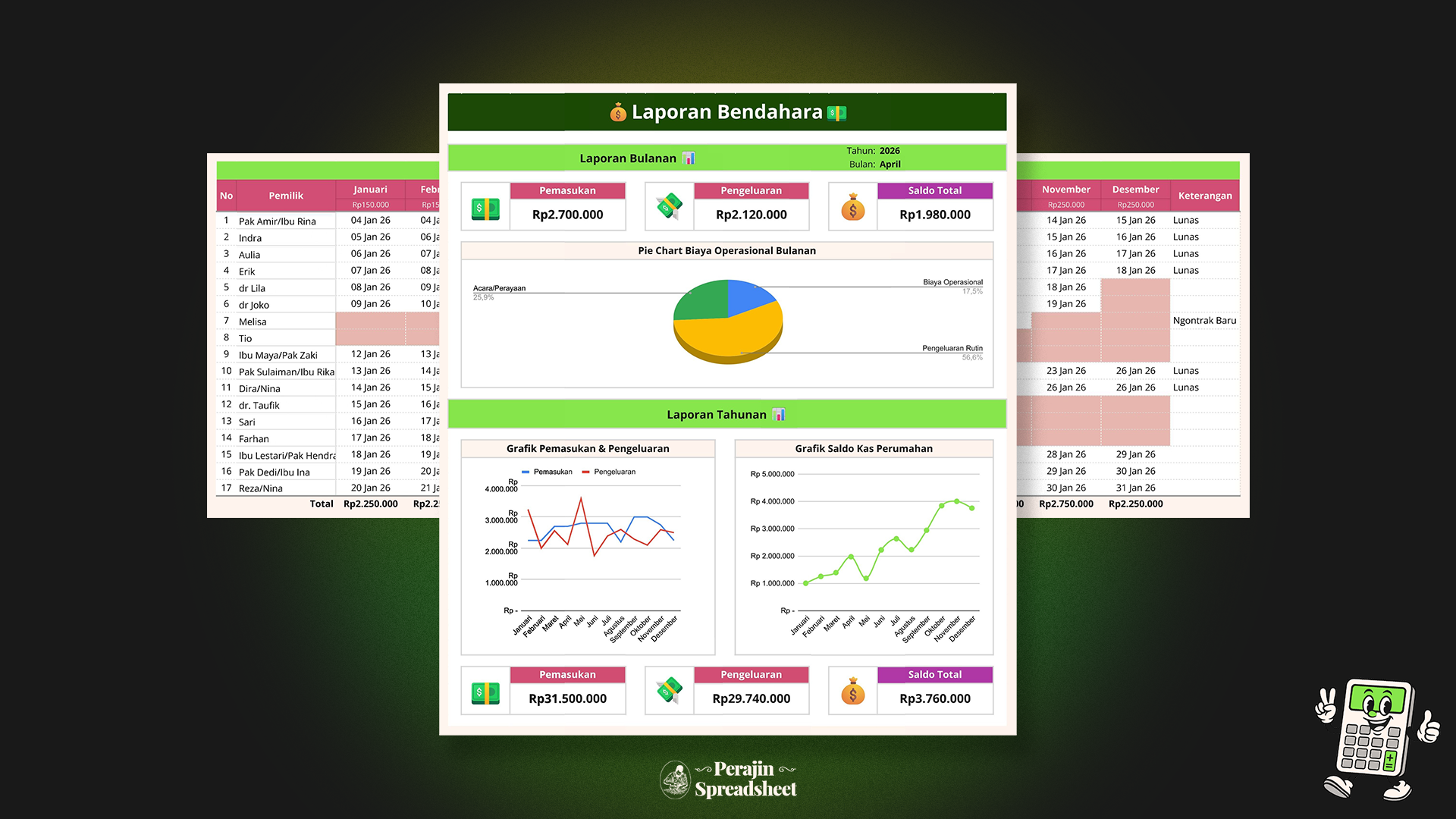 Template Google Sheets Bendahara Iuran