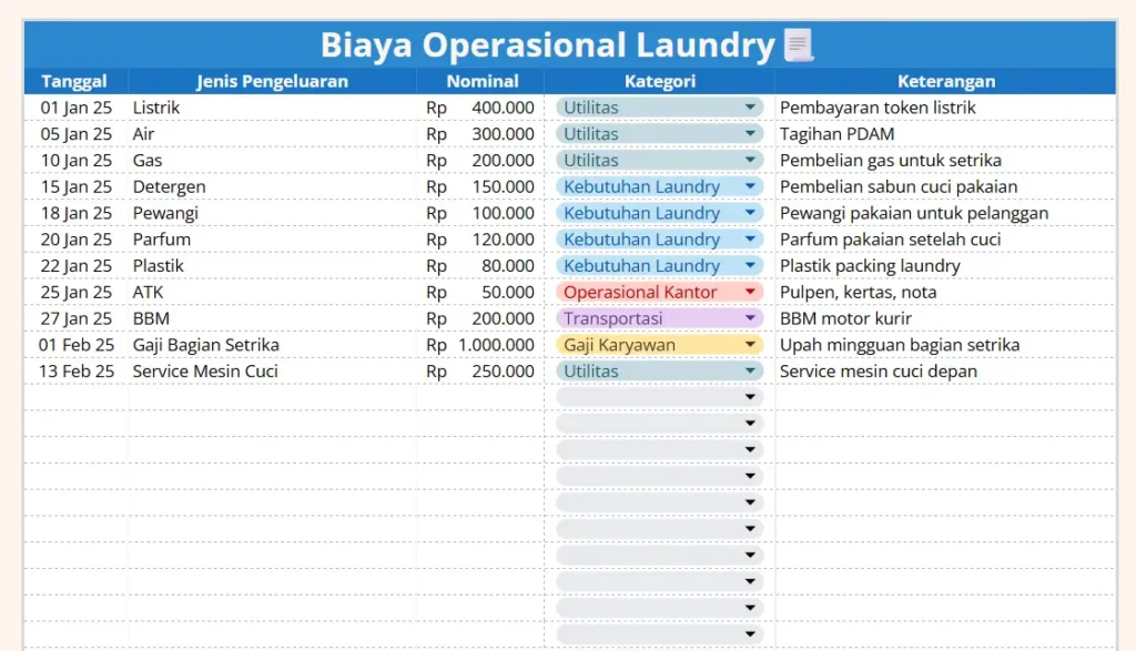 Sheet Biaya Operasional Pencatatan Keuangan Laundry