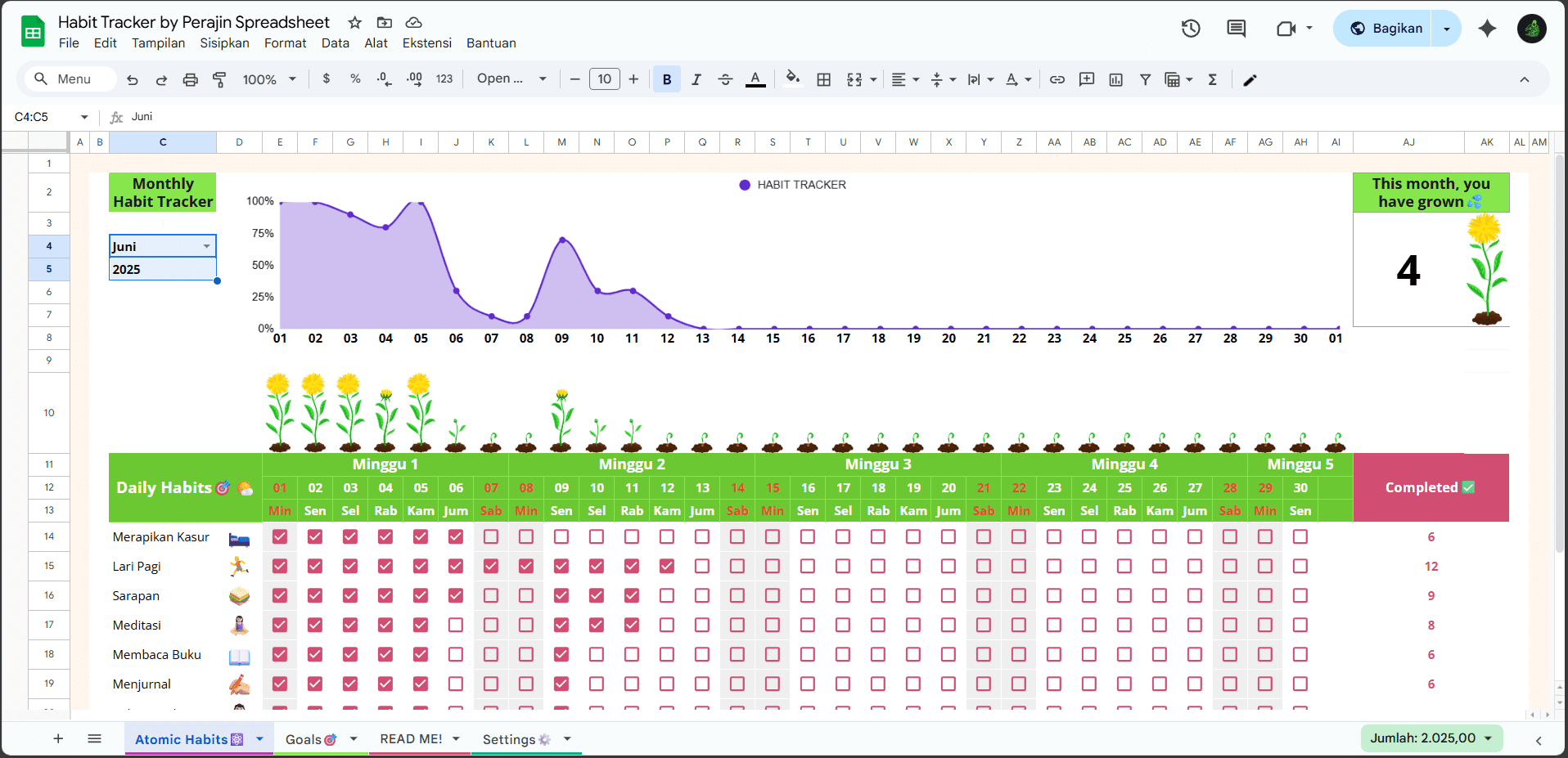Sheet Habits template Google Sheets Habit Tracker