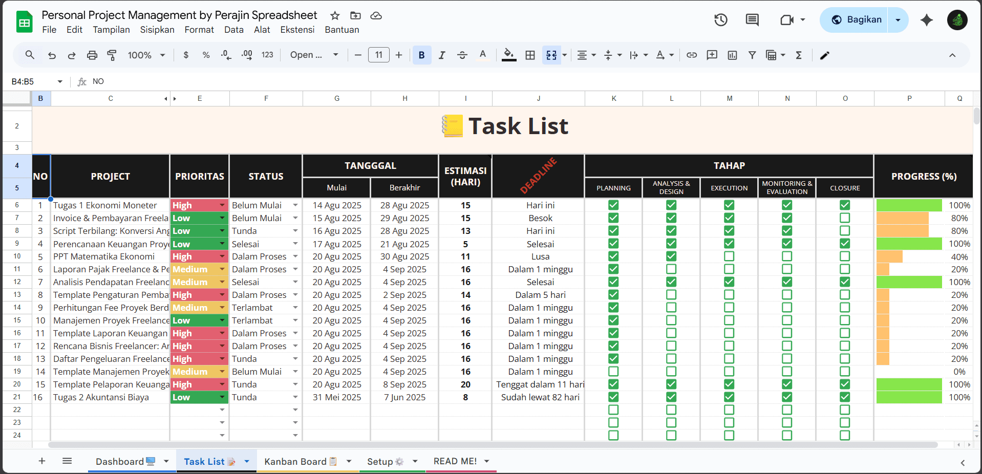 Sheet Task List Template Spreadsheet Personal Project Management