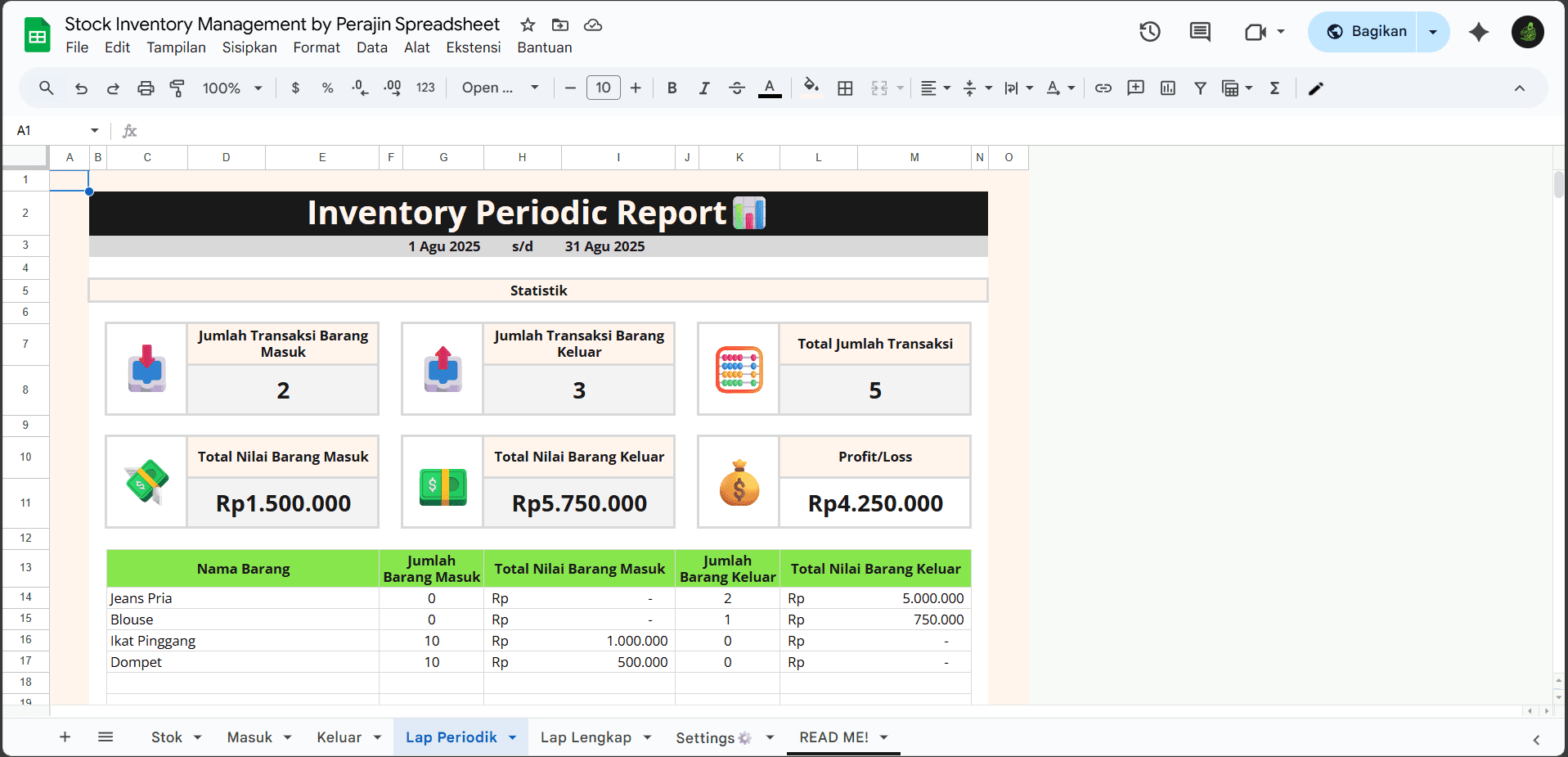 Sheet Laporan Periodik