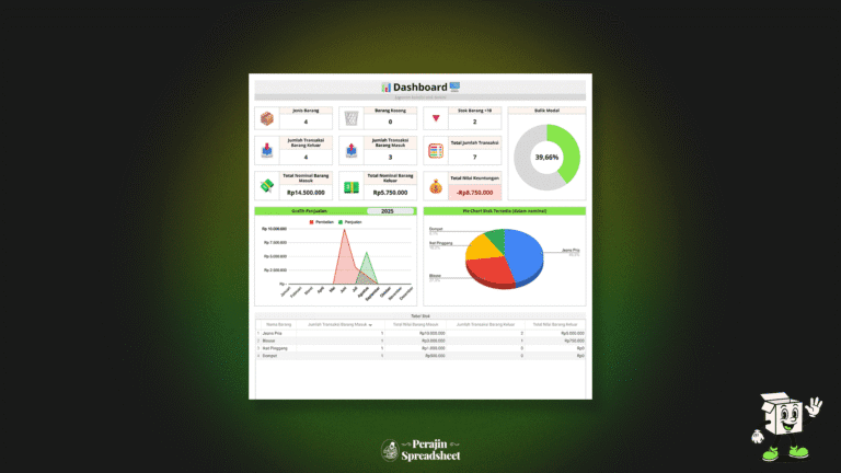 Template Stock Inventory Management Google Sheets