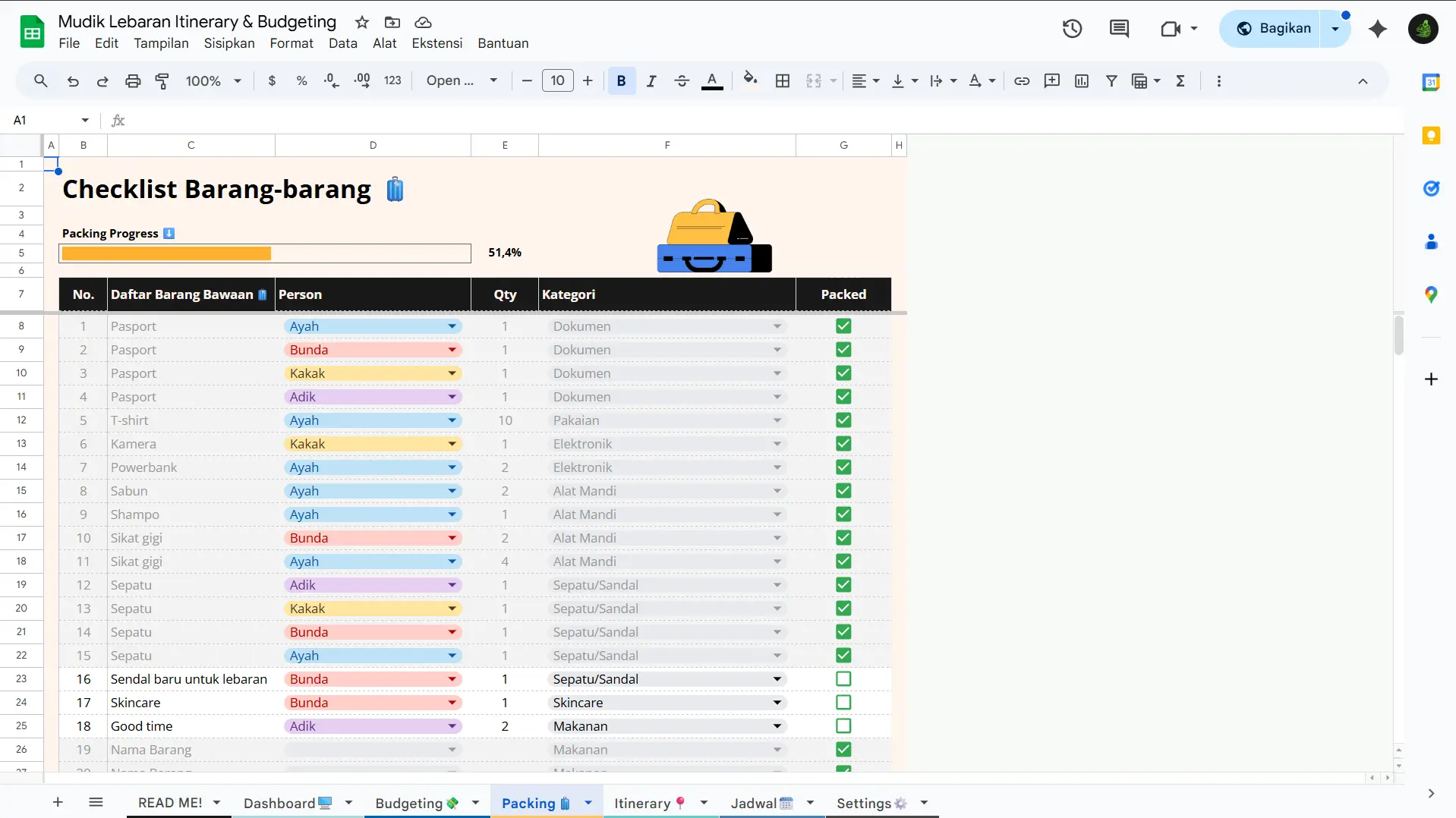 Sheet Packing Template Mudik Lebaran Itinerary & Budgeting Sheet Packing Template Mudik Lebaran Itinerary & Budgeting
