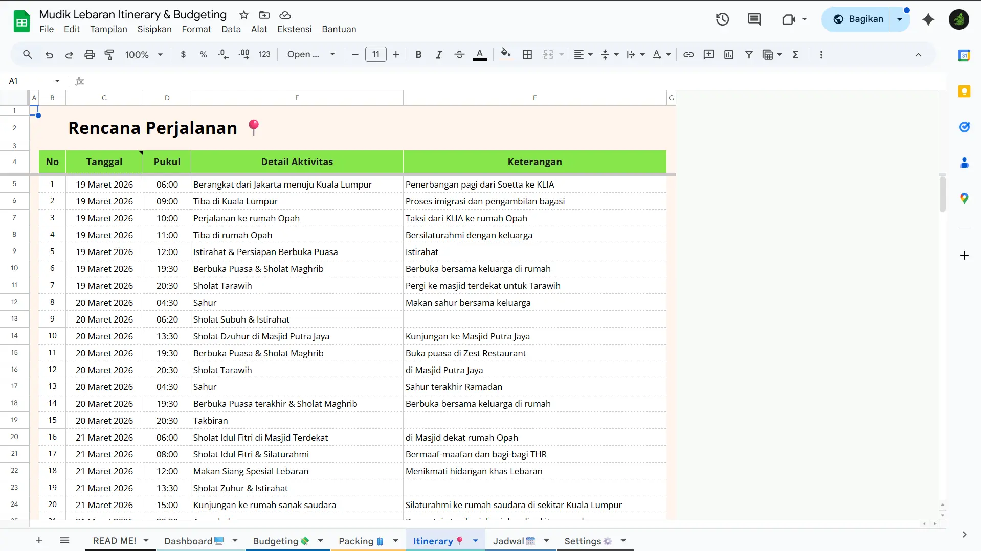 Sheet Itinerary Mudik Lebaran Itinerary & Budgeting Sheet Itinerary Mudik Lebaran Itinerary & Budgeting