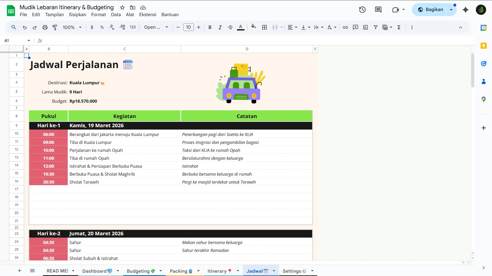 Sheet Jadwal Mudik Lebaran Itinerary & Budgeting Sheet Jadwal Mudik Lebaran Itinerary & Budgeting