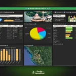 Template Google Sheets Mudik Lebaran Itinerary & Budgeting